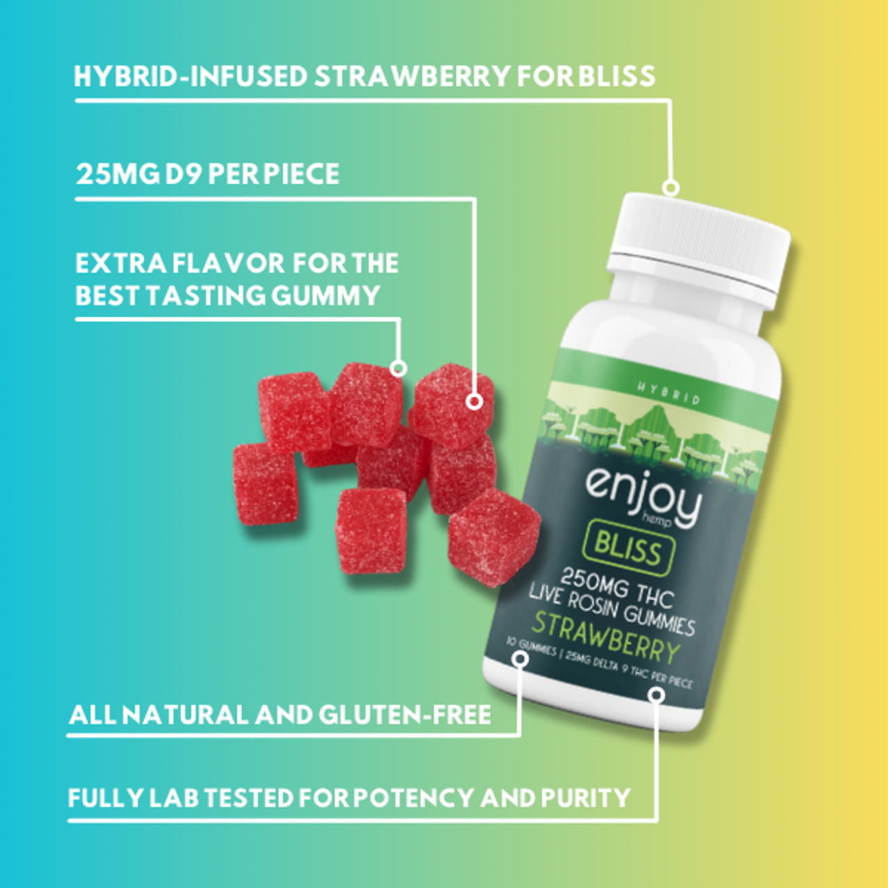 Enjoy Hemp Bliss strawberry gummies with 25mg Delta-9 THC per piece, highlighting all-natural, gluten-free ingredients and lab-tested potency.