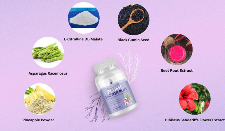 Flush Factor Plus supplement with a pastel purple background, surrounded by images of key ingredients including L-Citrulline DL-Malate, Black Cumin Seed, Beet Root Extract, Hibiscus Sabdariffa Flower Extract, Pineapple Powder, and Asparagus Racemosus. Each ingredient is labeled and visually represented in circular cutouts around the central bottle.