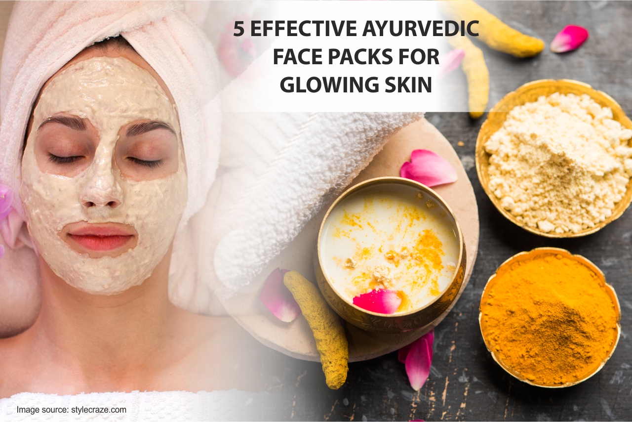 A woman with a towel wrapped around her head is lying down with a creamy Ayurvedic face pack applied to her face. On the right side of the image, there are bowls containing Natural Face Packs skincare ingredients, including turmeric powder, gram flour, and a bowl of milk with turmeric, along with fresh turmeric roots and rose petals. The text overlay reads, "5 EFFECTIVE AYURVEDIC FACE PACKS FOR GLOWING SKIN.