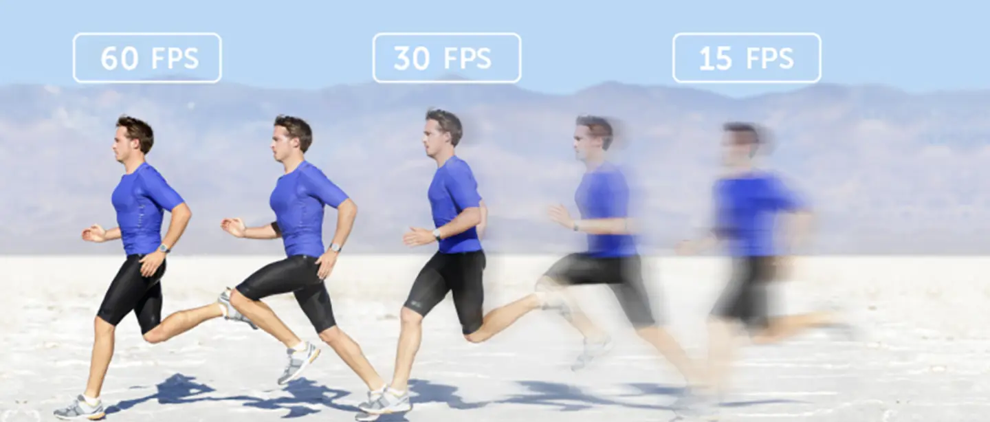 What is FPS